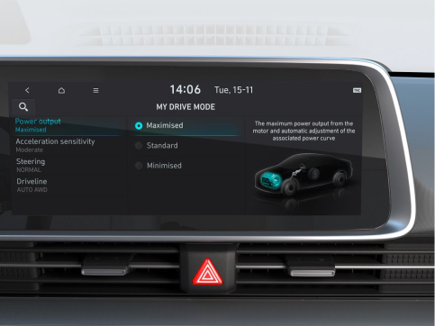 Продуктивність Hyundai IONIQ 6 | Богдан-Авто Миколаїв - фото 10