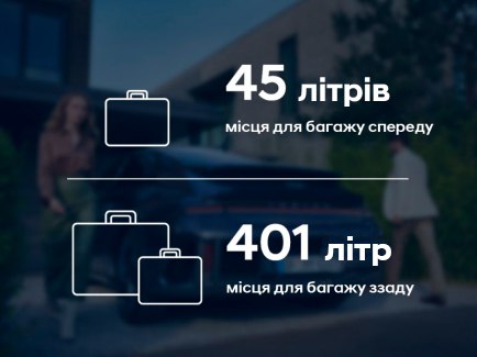 Особливості Hyundai IONIQ 6 | Богдан-Авто Миколаїв - фото 21