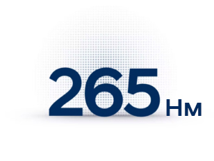 Продуктивність Hyundai KONA Hybrid | Богдан-Авто Миколаїв - фото 10