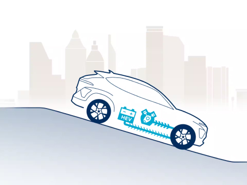 Продуктивність Hyundai KONA Hybrid | Богдан-Авто Миколаїв - фото 14