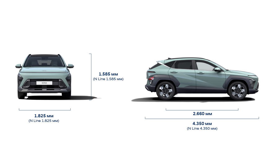 Продуктивність Hyundai KONA Hybrid | Богдан-Авто Миколаїв - фото 16