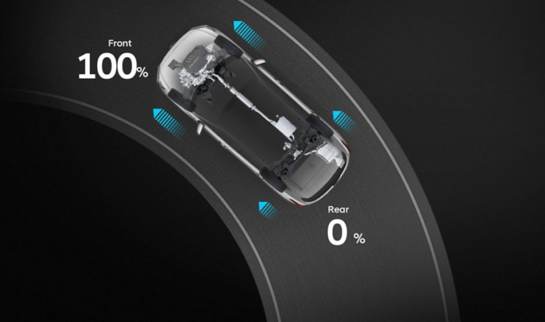 Продуктивність автомобілів Hyundai | Богдан-Авто Миколаїв - фото 35