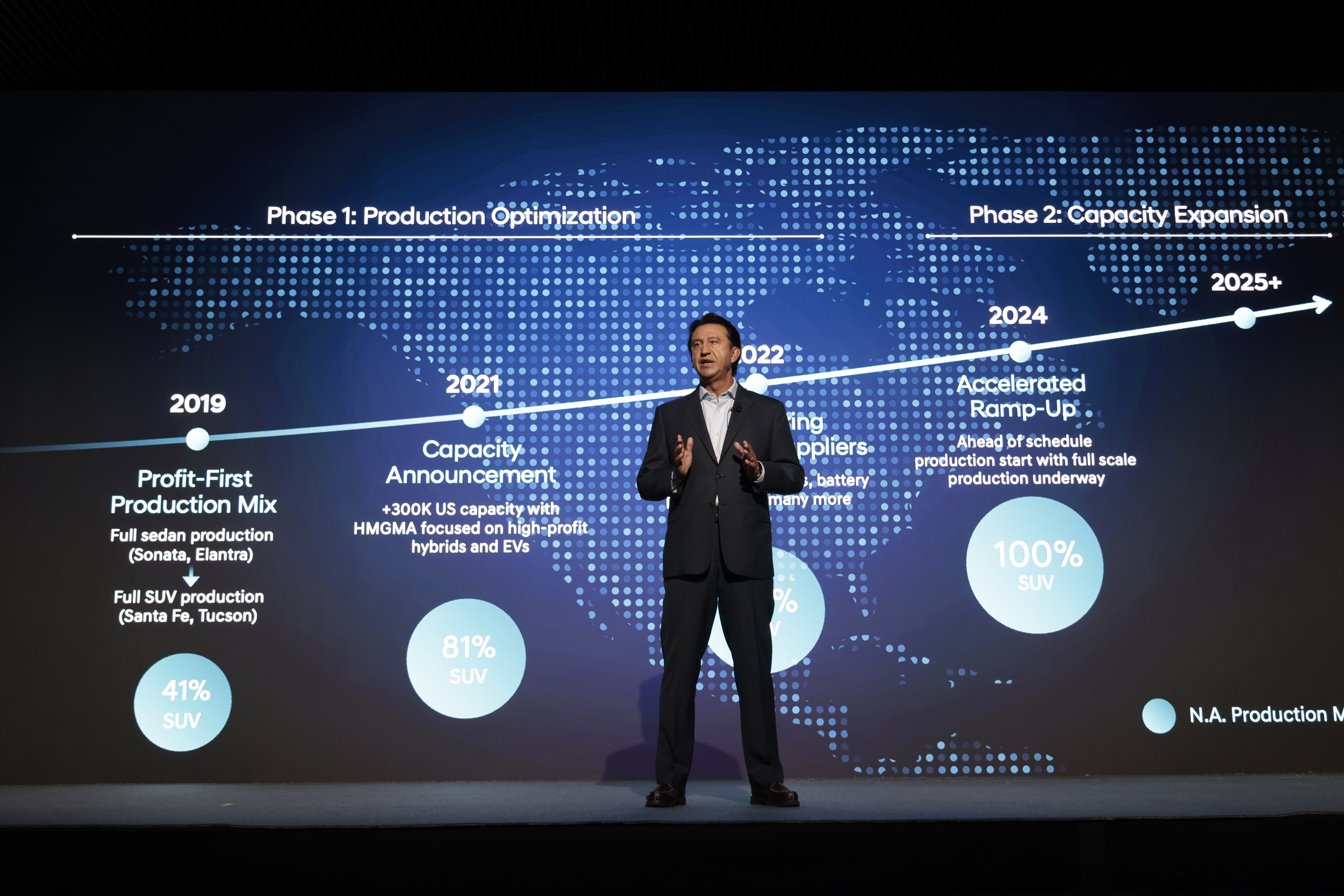 Автомобілі Hyundai м. Миколаїв | Купити новий Хюндай | Богдан-Авто Миколаїв - фото 7