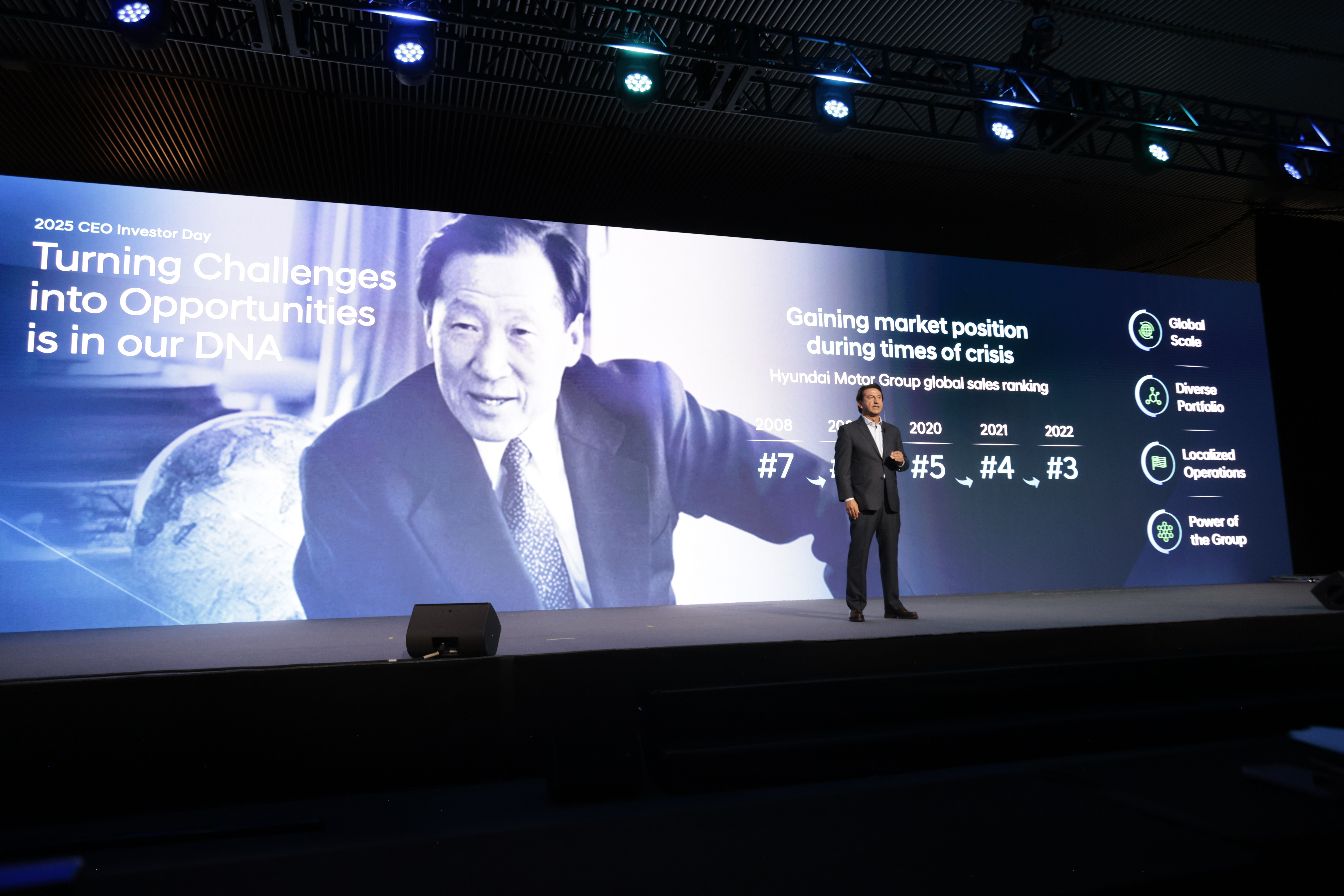 Автомобілі Hyundai м. Миколаїв | Купити новий Хюндай | Богдан-Авто Миколаїв - фото 10