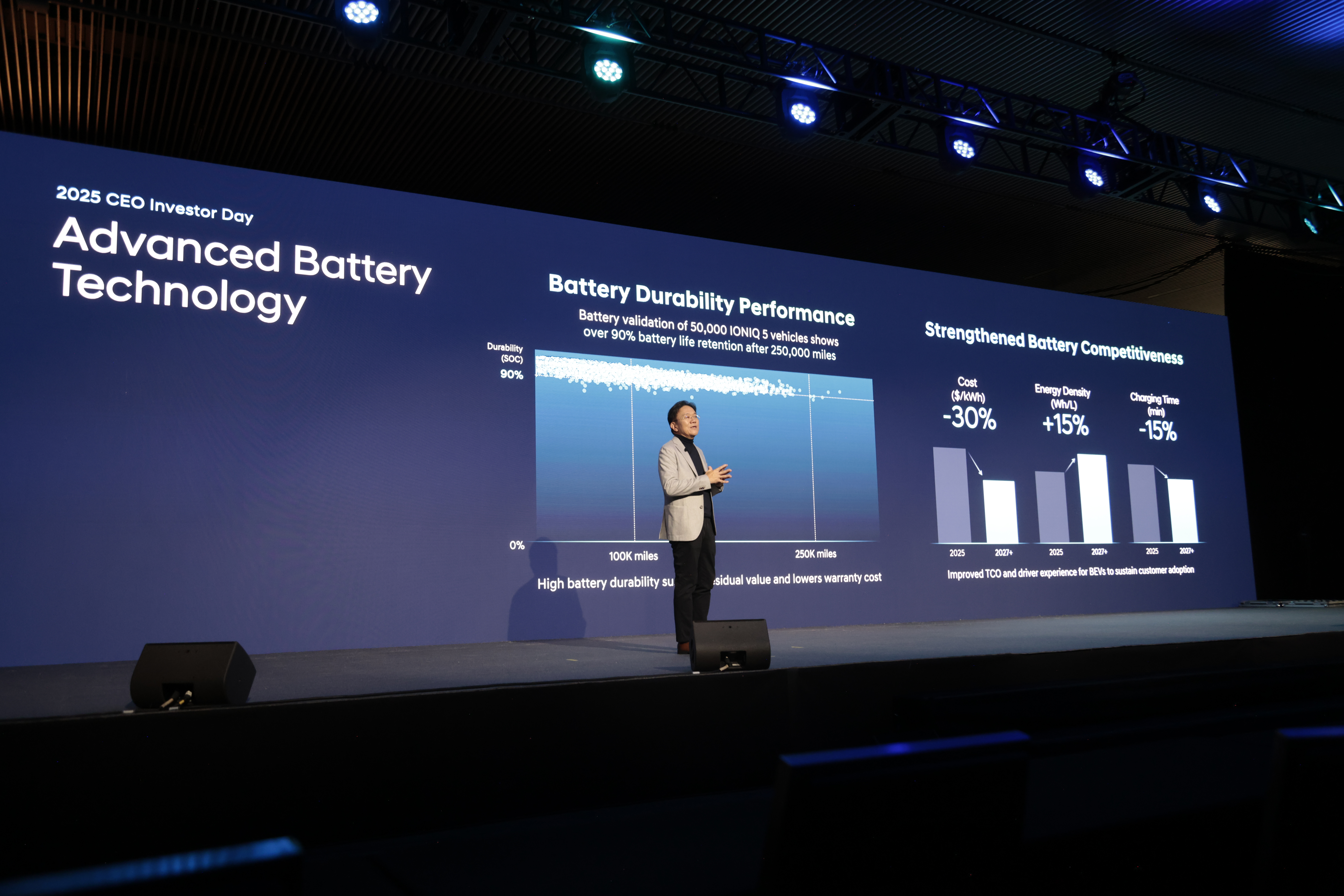 Автомобілі Hyundai м. Миколаїв | Купити новий Хюндай | Богдан-Авто Миколаїв - фото 13