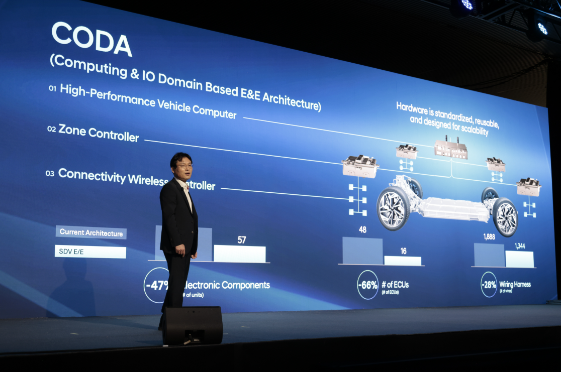 Автомобілі Hyundai м. Миколаїв | Купити новий Хюндай | Богдан-Авто Миколаїв - фото 13